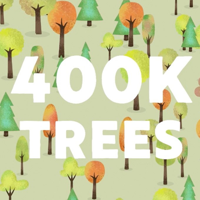 400,000 Trees Planted in Africa with I'm Your Organic.