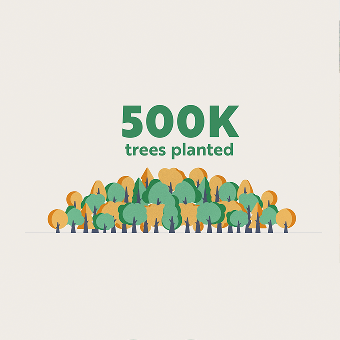 500k trees planted in Africa