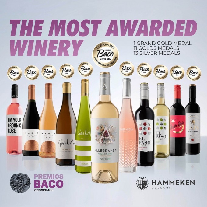 We are the Winery with the Most Baco Awards 2023